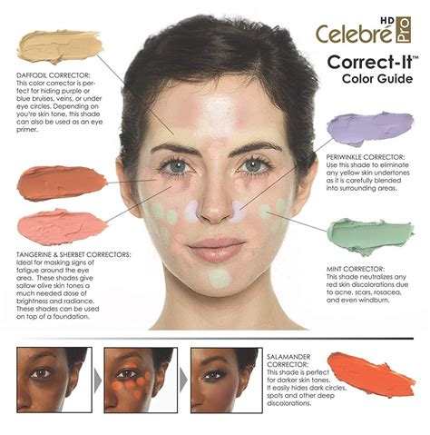 color corrector for warm undertones.